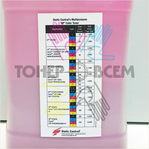 Универсальный химический тонер для HP, Canon пурпурный (Magenta)(HP UNIV)(250 г.)(GALA)